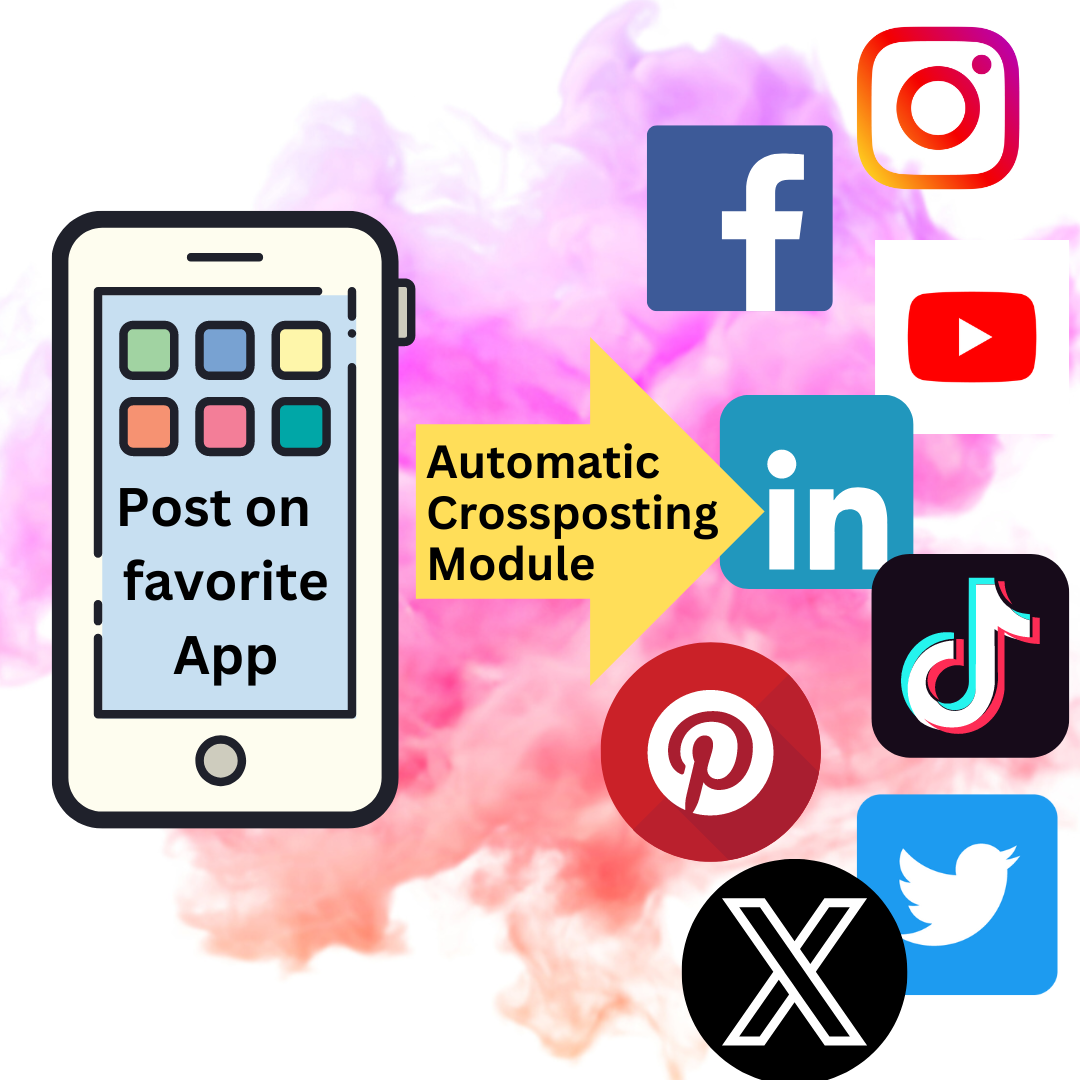 Crossposting Module for Social Media